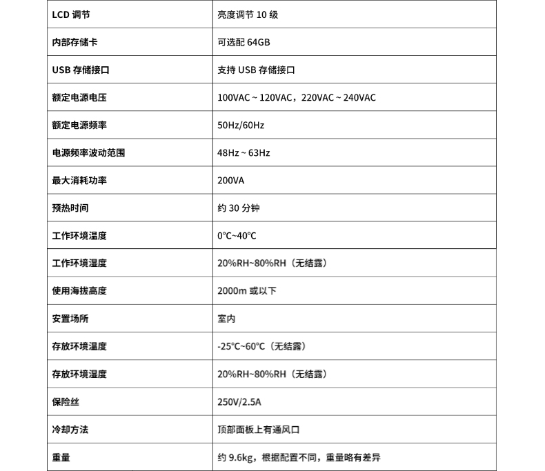 威格新品-多通道，多功能、高精度功率分析儀VG3000系列 廠家直銷 質(zhì)量保障插圖25