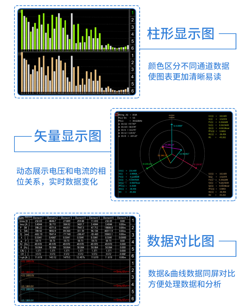 威格新品-多通道，多功能、高精度功率分析儀VG3000系列 廠家直銷 質(zhì)量保障插圖23