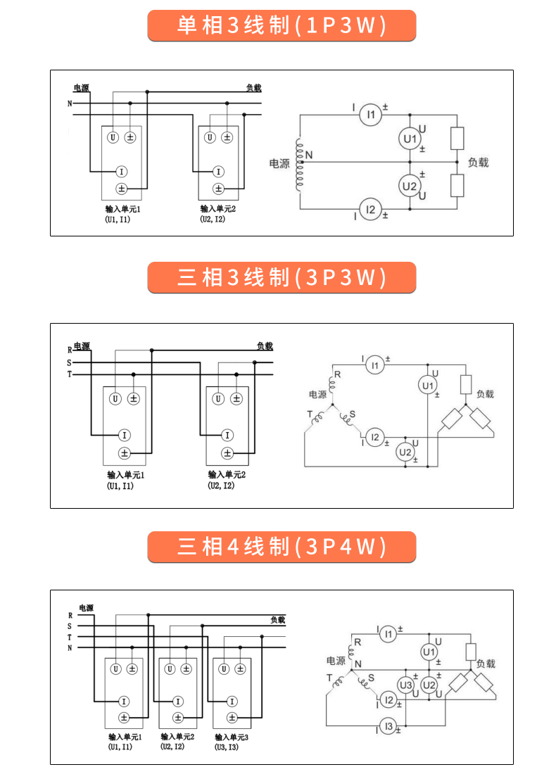 威格新品-多通道，多功能、高精度功率分析儀VG3000系列 廠家直銷 質(zhì)量保障插圖28