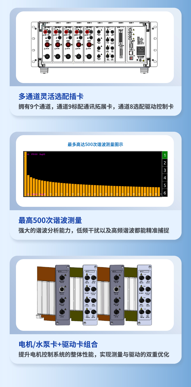 威格新品-多通道，多功能、高精度功率分析儀VG3000系列 廠家直銷 質(zhì)量保障插圖4