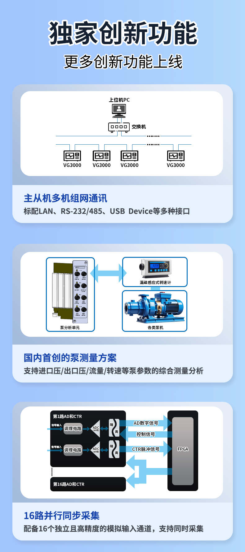 威格新品-多通道，多功能、高精度功率分析儀VG3000系列 廠家直銷 質(zhì)量保障插圖7